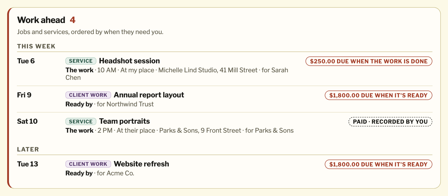 Work ahead in the dashboard: two services and two client jobs this week, each with its day and what is due.